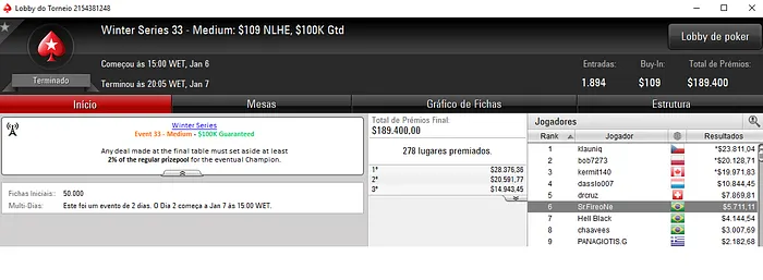 Winter Series: Mathaus 500 Crava Evento #34 Medium (,476) & Mais 102