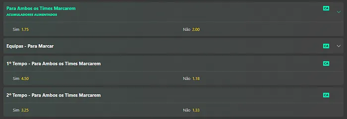 Apostas ambos marcam BTTS