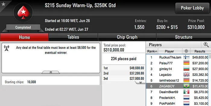 Christian Kruel Foi o Melhor da Reta de Domingo & Mais 106