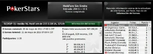 "Patinho77" gana el evento 31 de las SCOOP 101