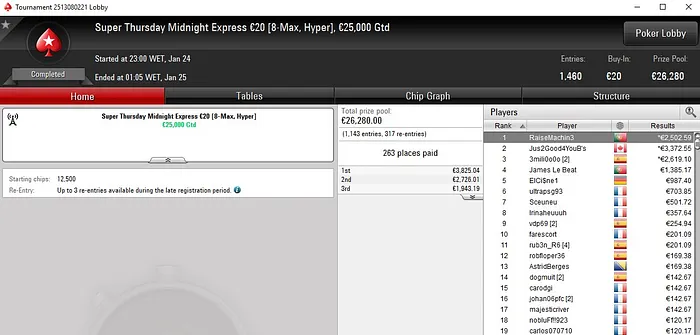 Lobby de poker da PokerStars