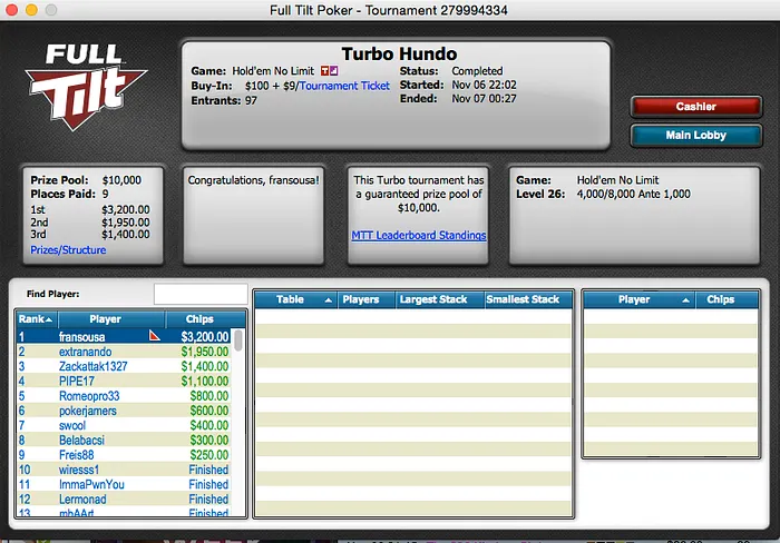 Noite de Vices: Naza (Big 9), Insanidade (Big ), kikaszv (Big ) & Mais 105