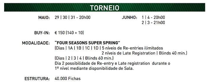 Bruno Santos Lidera Dia 1C do Super Spring €25.000 GTD 101