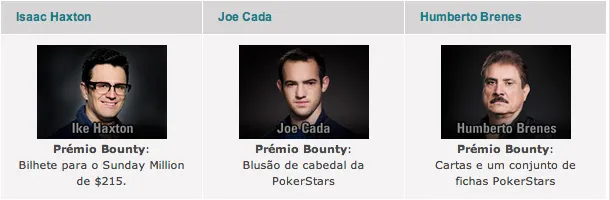 US,000,000 de Prize Pool Garantido no 3º Aniversário do Sunday Storm 101