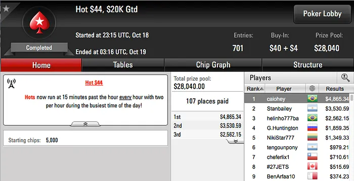 Guilherme "guix2x" Brasileiro Crava 9 Mini Super Tuesday & Mais 108