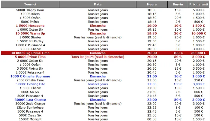 TurboPoker.fr : Nouvelle grille de tournois à 3M€ garantis chaque mois 101