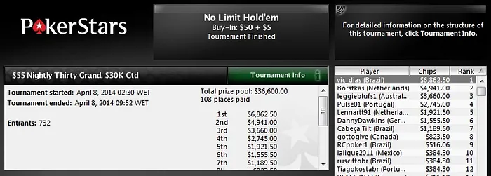 Muitas Forras Brasucas na Reta de Segunda 105