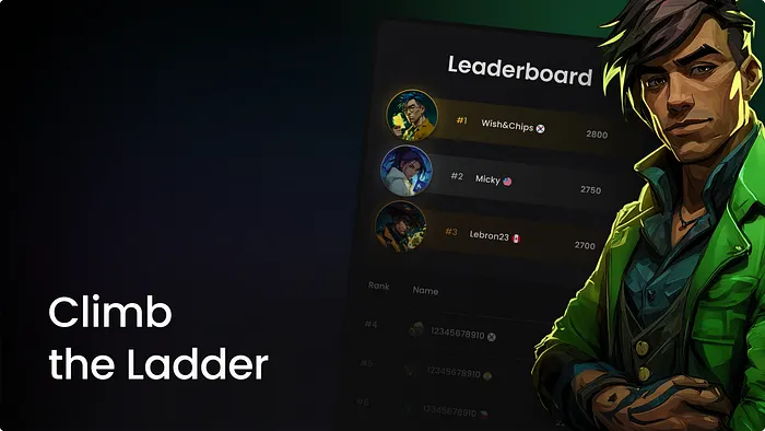 GTO Wizard Poker Arena - Competitive Gameplay