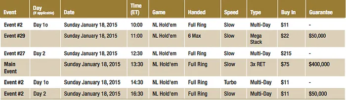 MiniFTOPS XVII Terminam Hoje na Full Tilt: Main Event às 18:30 101