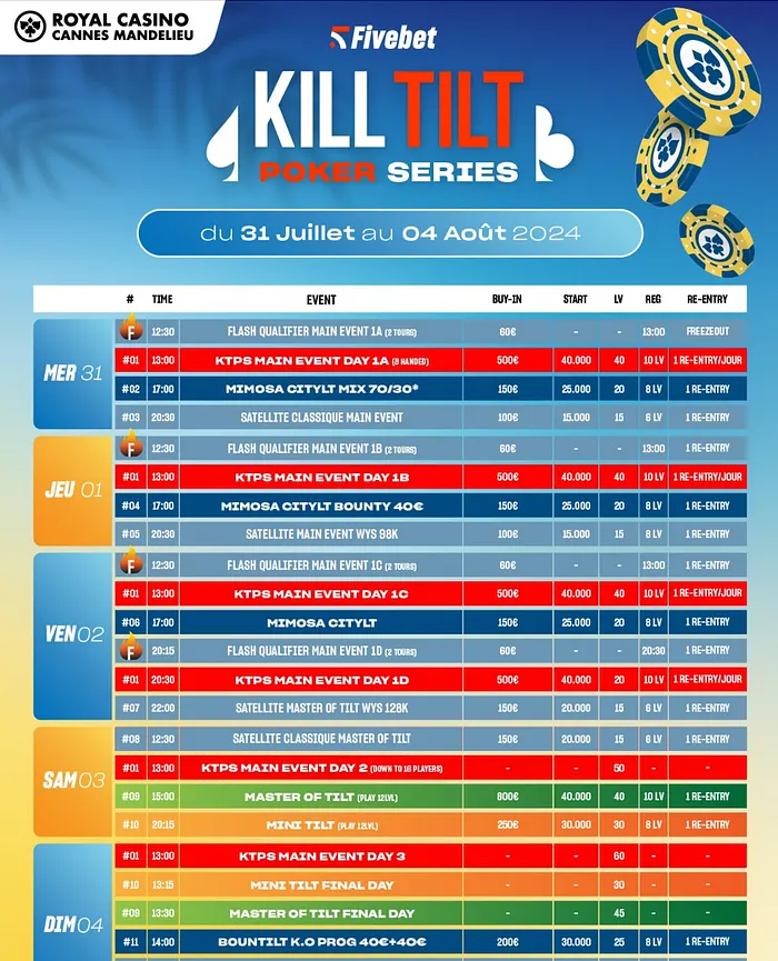 Kill Tilt Series