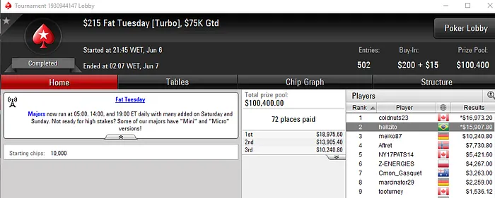 Carol Lisita Crava 9 Mini Super Tuesday, Will Arruda Forrou Pesado & Mais 102