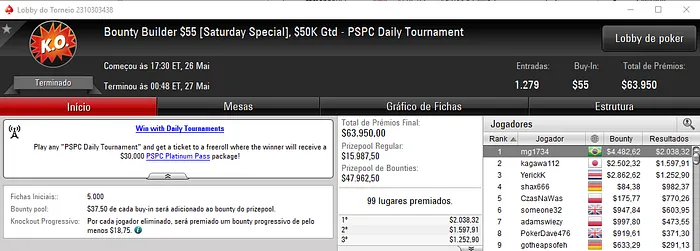 Douglas "Dowgh-Santos" Ferreira Crava Saturday Scuffle do PokerStars 103