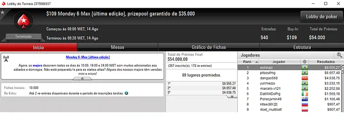 Forras Online: eskinazi Conquista o 9 Monday 6-Max & Mais 101