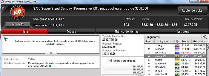 Brasileiros Forram Pesado em versões dos Sunday Tournaments 101