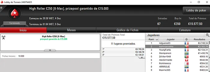 paje112 Vence Uppercut €20 e nunocassamo Segundo no High Roller €250 & Mais 102