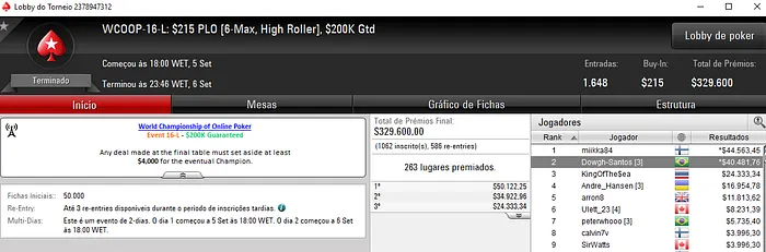 WCOOP: Dois Títulos, Forras Pesadas para João Simão, Douglas Ferreira & Mais 104