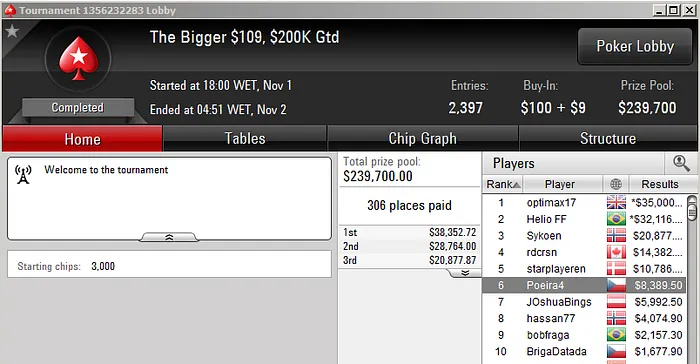 Tomás Paiva, Tacuara, Sousinha e BrigaDatada Faturam Online 102