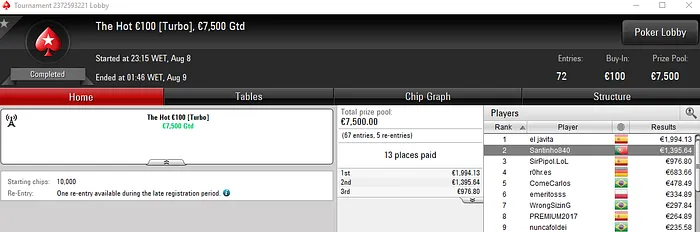 Santinho840, danielpacheco e neliorelva Brilham na Sessão de Quarta 102