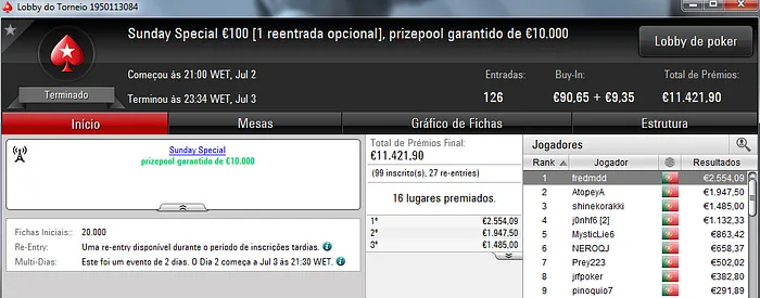 Fredmdd Conquista Sunday Special €100 e Limazao10 o Sunday Storm €10 & Mais 101