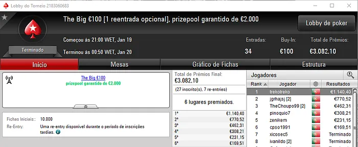 prozongo e trekotreko Conquistam The Hot BigStack Turbo e The Big €100 102