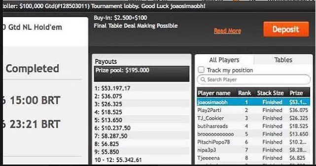 João Simão Crava Super High Roller do partypoker (k) & Mais 101