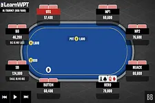 Facing a Check-Raise After Flopping Top Pair With Ace-Queen