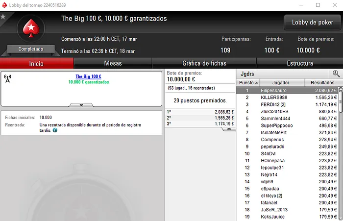 3 Mesas Finais para RuiNF e Mais ,000; João Ribeiro também Brilha 105