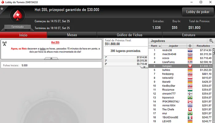 João "soleeJ" Ferreira 2º no 5 Monday 6-Max (,846) & Mais 102