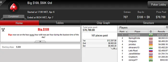 Brasucas Cravam várias versões do Thursday Thrill 105