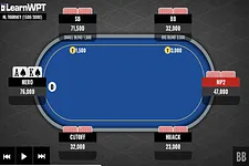 Call or Fold with Top Two Pair vs. a Possible Flush?