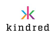 Kindred Group