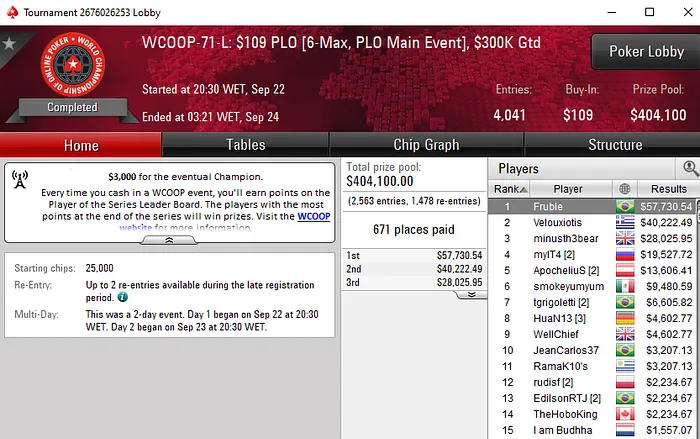 PokerStars WCOOP 2019