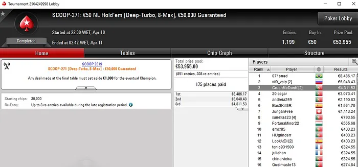 Lobby de poker da PokerStars