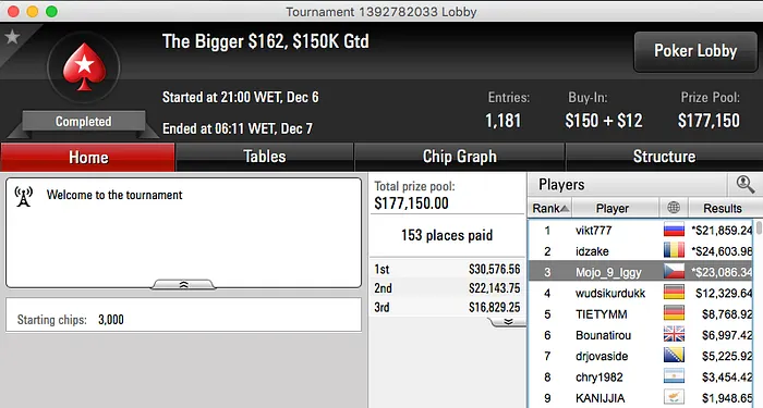 Mojo_9_Iggy,Tacuara, Phounder, Naza e Wade Faturam Online 101