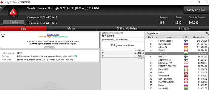 Pedro "gusmaa" Madeira Trouxe Maior Forra nas Winter Series 103