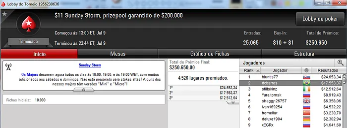 Lorenzo Bazei, dcbarros e edudrake198 com Domingo Recheado no PokerStars & Mais 101