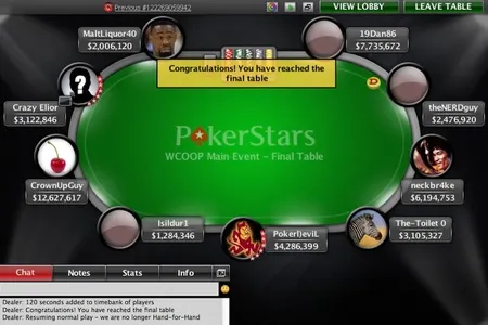 Main Event WCOOP: saladinhoo Melhor Luso (66º); Yuri Martins Foi Vice (8k) 101