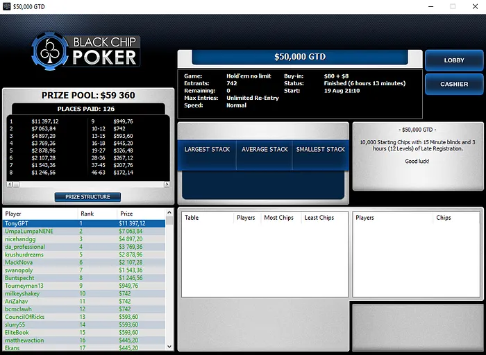 Mais de ,000 para João "Naza114" Vieira nas Mesas de Poker Online 106