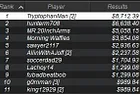 "TryptophanMan" Wins PACOOP-30: $500 PLO [6-Max, High-Roller] for $8,712
