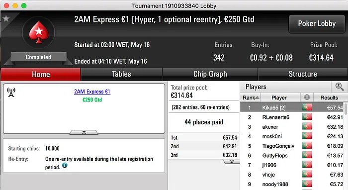 PokerStars.pt: Sessão de Segunda Marcada Pelos Cancelamentos 102