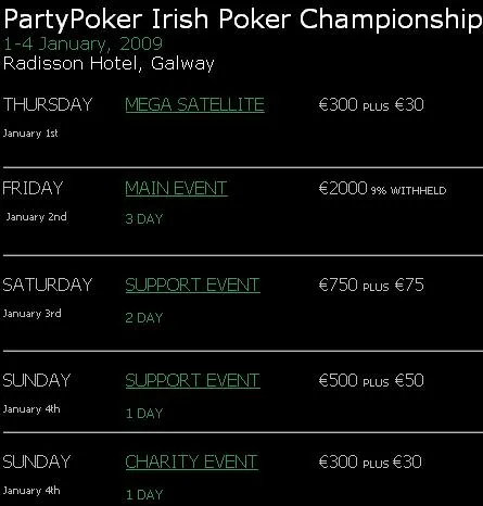 PartyPoker.com Irish Poker Championship 2009 101