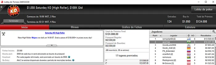 Pedro Madeira e Lincon Freitas Brilham na Reta de Sábado do PokerStars 101