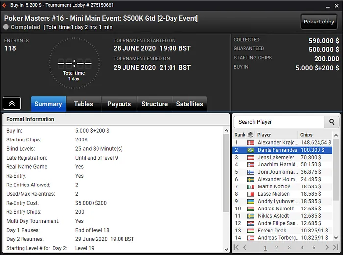 poker masters online plo series