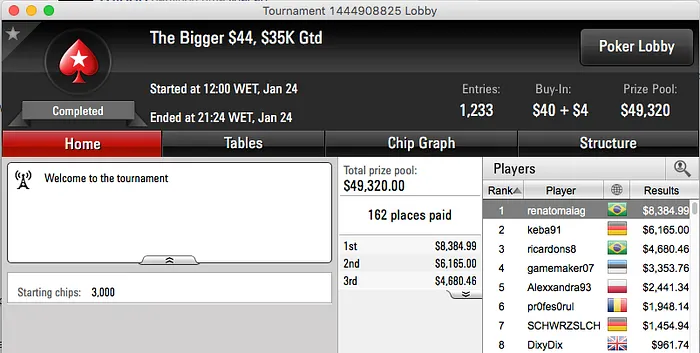 ValterBr@nco Crava Sunday Warm-Up (k), lmn_7 Crava o Sunday Rebuy (k) & Mais 108