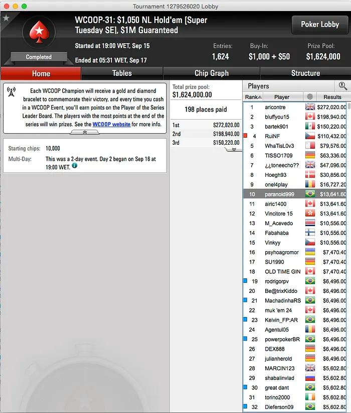 WCOOP: paranoid999 10º no Evento #31 (.641), SELOUAN1991 e vitinhorrn15 no Dia 2 do #34 101