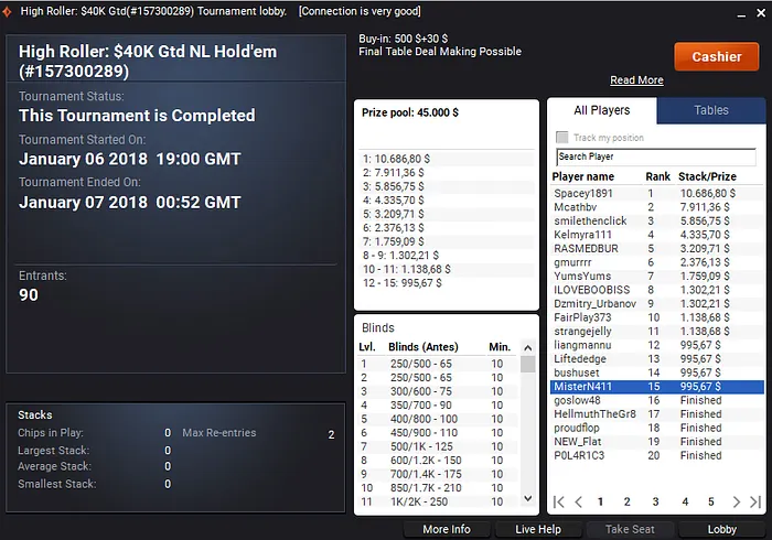 Duas Mesas Finais e Mais ,241 para João "Naza114" Vieira 103