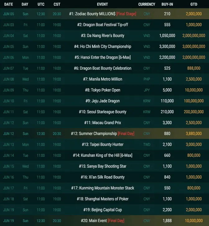 Trophy Event Schedule