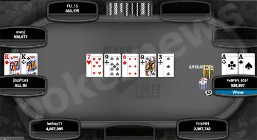 Full Tilt Poker FTOPS XIII Ante Up for Africa : 'warren_aces1' champion 103