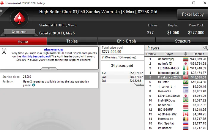 Lobby de poker da PokerStars