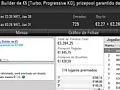 6 Prémios de 4 Dígitos na Sessão de Segunda-Feira da PokerStars.PT 127
